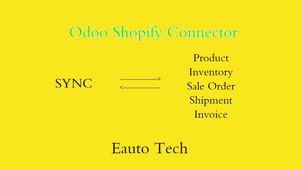 Shopify Connector